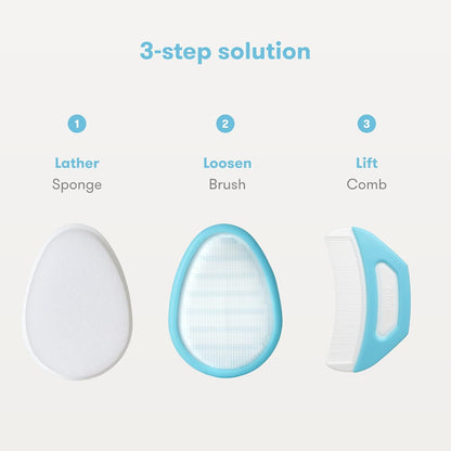 Esponja Removedora De Escamas para Bebés- Frida Baby