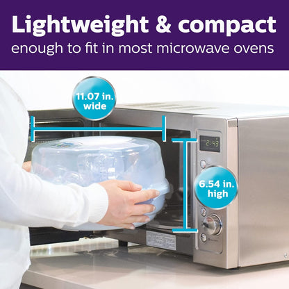 Esterilizador de vapor de microondas AVENT Philips