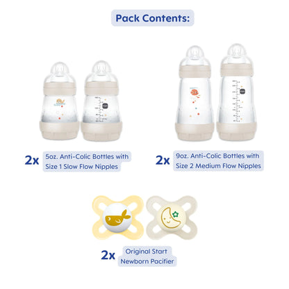 Set de alimentación MAM Welcome Home, Incluye 6 piezas, UNISEX