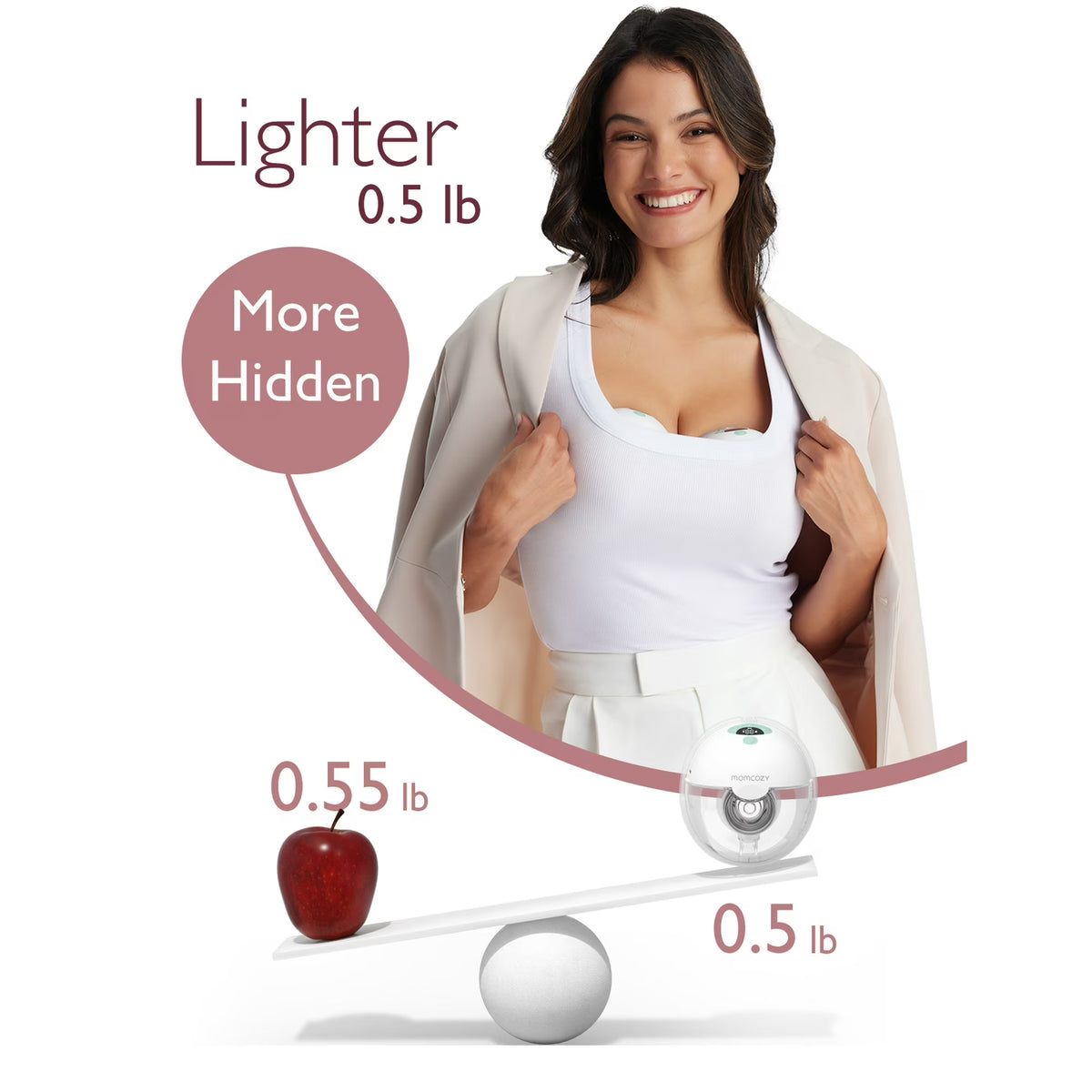 Momcozy M5 Extractor de Leche Eléctrico Portátil