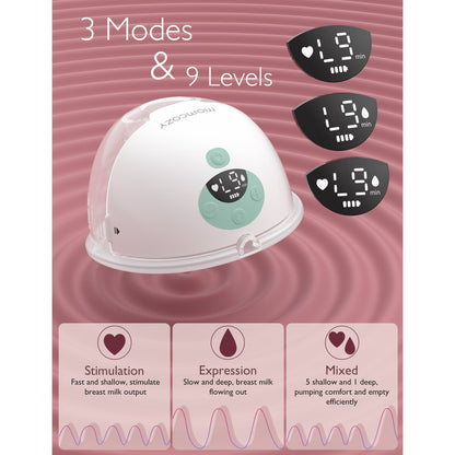 Momcozy M5 Extractor de Leche Eléctrico Portátil