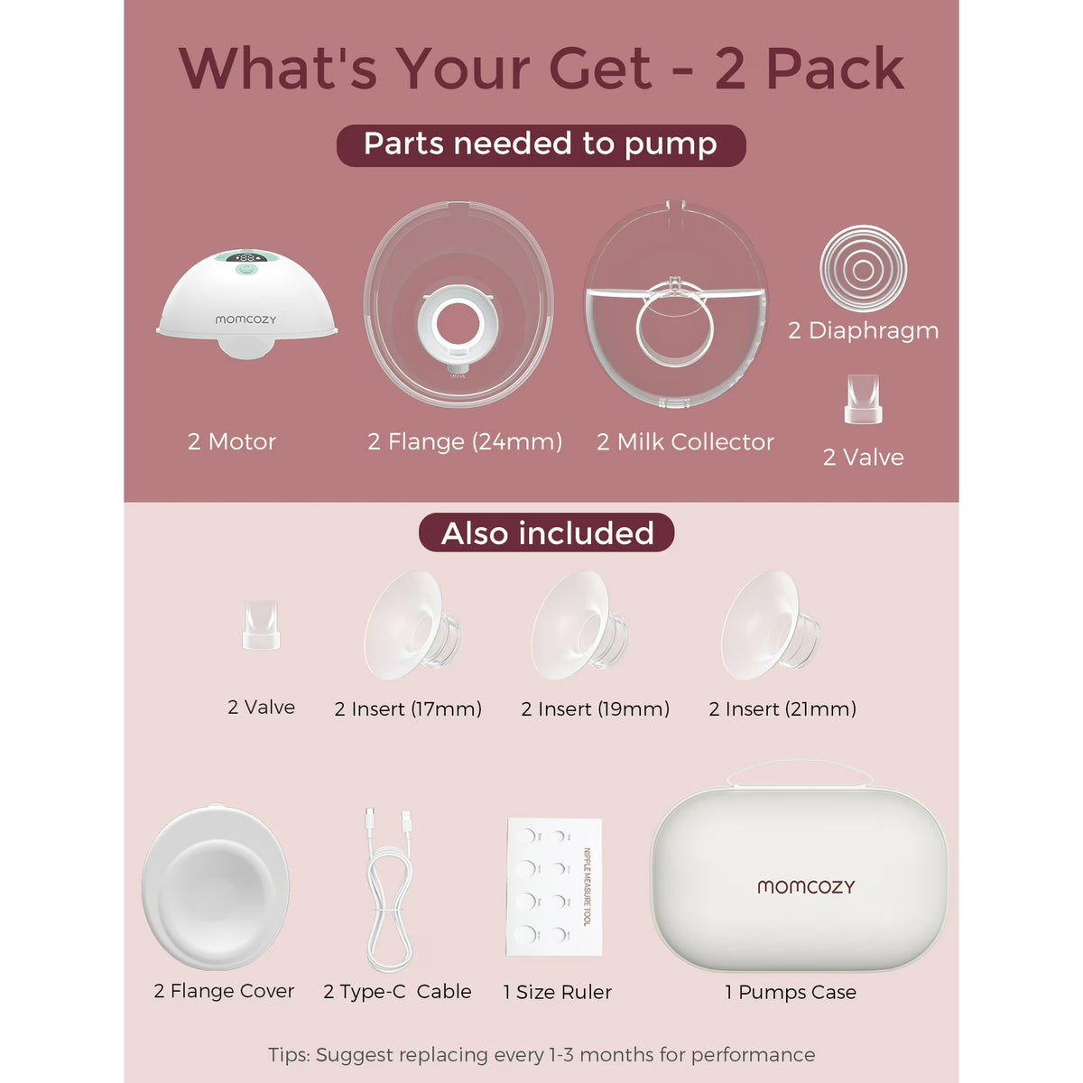 Momcozy M5 Extractor de Leche Eléctrico Portátil
