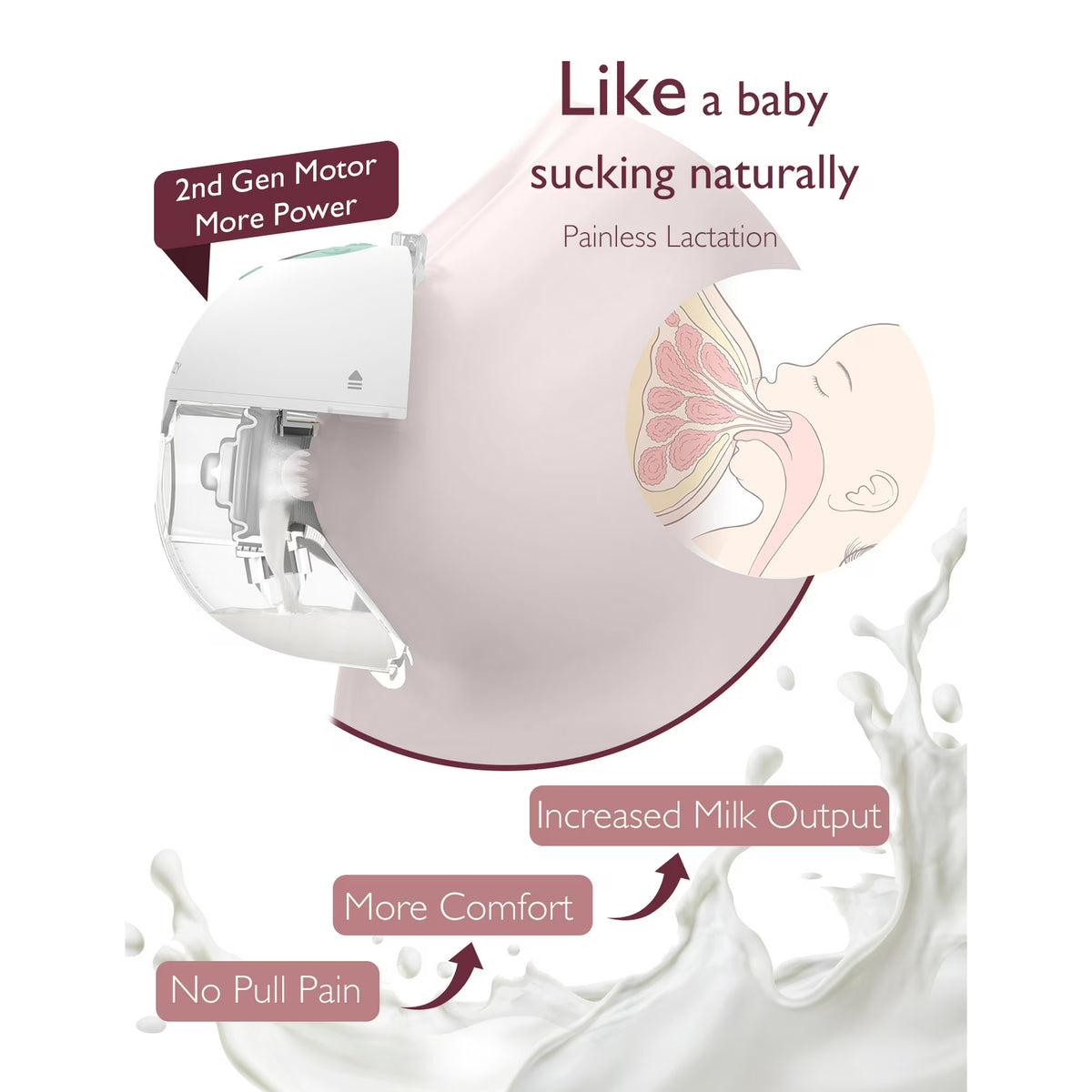 Momcozy M5 Extractor de Leche Eléctrico Portátil